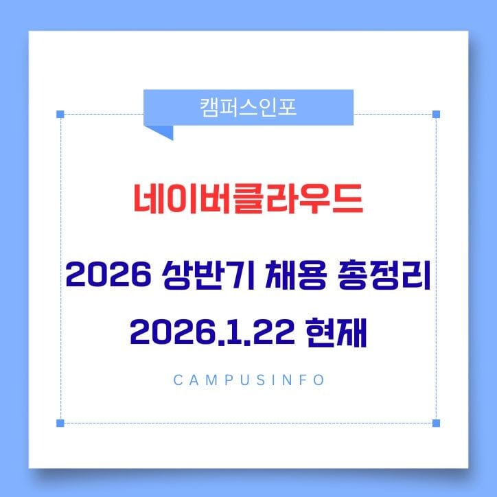 “클라우드와 AI의 중심” 네이버클라우드 2026 상반기 채용: 직무별 분석 및 합격 전략 가이드(~2/6마감)
