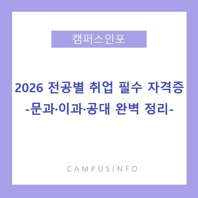 2026 전공별 취업 필수 자격증 완벽 가이드 | 문과·이과·공대 맞춤 추천
