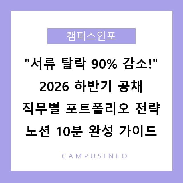 "서류 탈락 90% 감소!" 2026 하반기 공채 직무별 포트폴리오 전략 노션 10분 완성 가이드