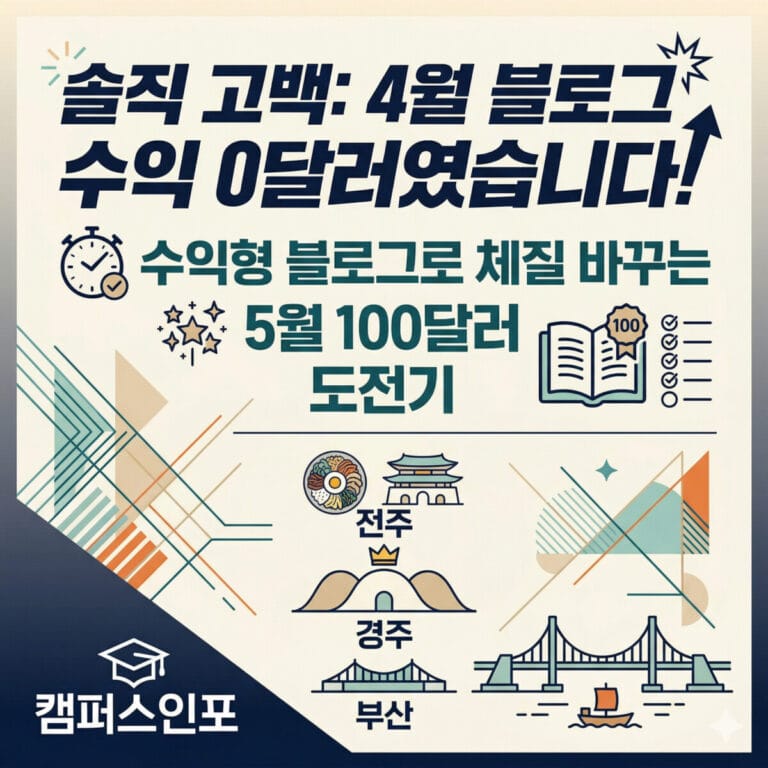 애드센스 수익 0달러의 충격! 대학생 블로그 수익형 체질 개선 결산 & 5월 100달러 로드맵