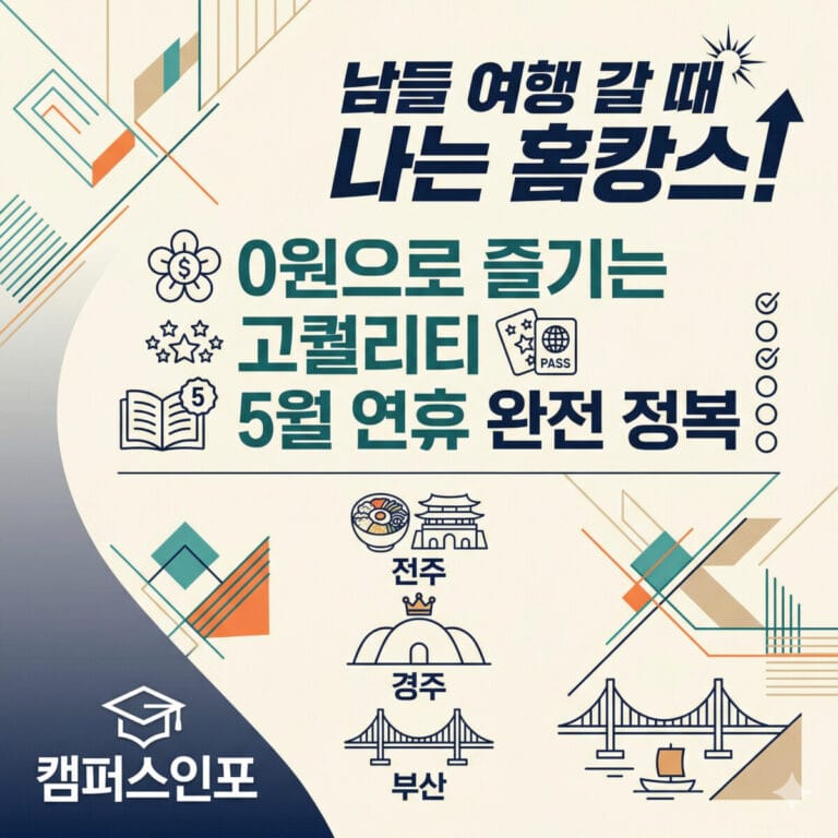 황금연휴 0원 지출 도전! 대학생 무지출 홈캉스 완벽 가이드 – 환경 세팅부터 갓생 루틴까지