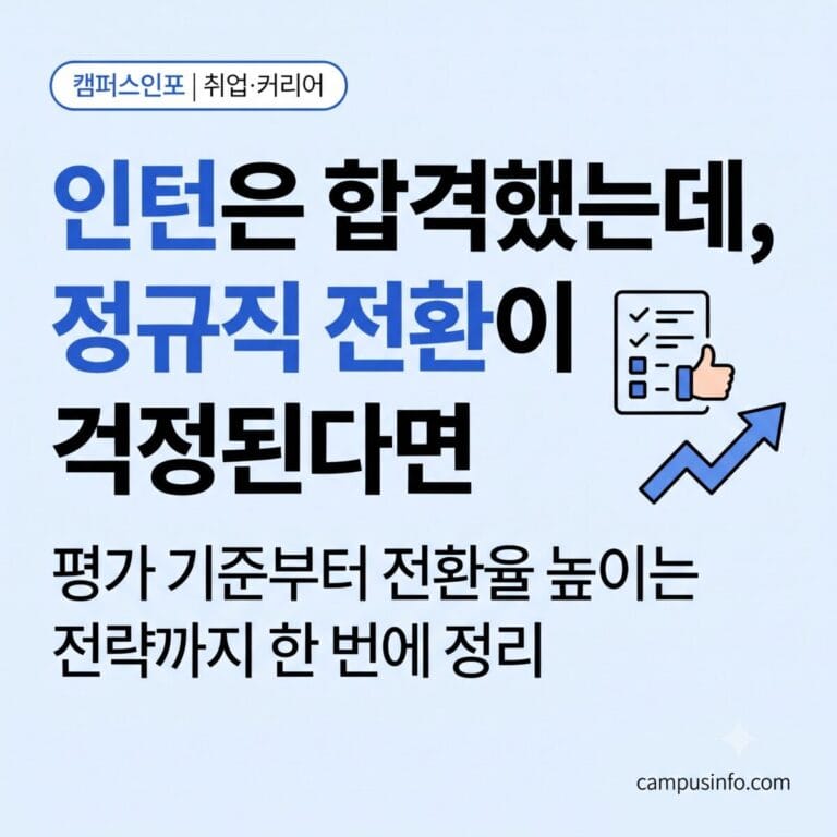 채용연계형 인턴 정규직 전환을 준비하는 대학생을 위한 평가 기준과 전략 가이드 이미지