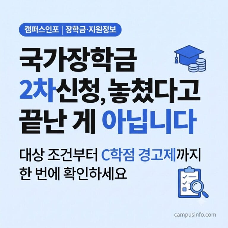 국가장학금 2학기 2차 신청 대상과 C학점 경고제를 확인하는 대학생을 표현한 썸네일 이미지