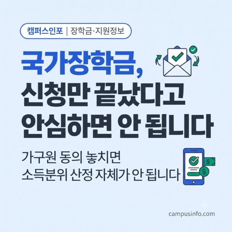 국가장학금 2학기 2차 신청과 가구원 동의 완료 방법을 확인하는 대학생을 표현한 이미지