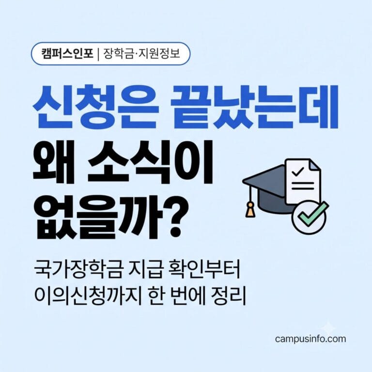 국가장학금 지급 확인과 소득분위 이의신청 방법을 확인하는 대학생을 표현한 이미지