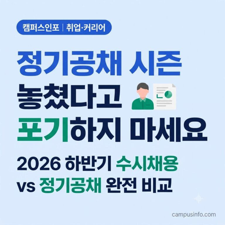 2026년 하반기 대기업 수시채용과 정기공채 차이를 비교하며 지원 전략을 고민하는 취준생을 위한 가이드 이미지
