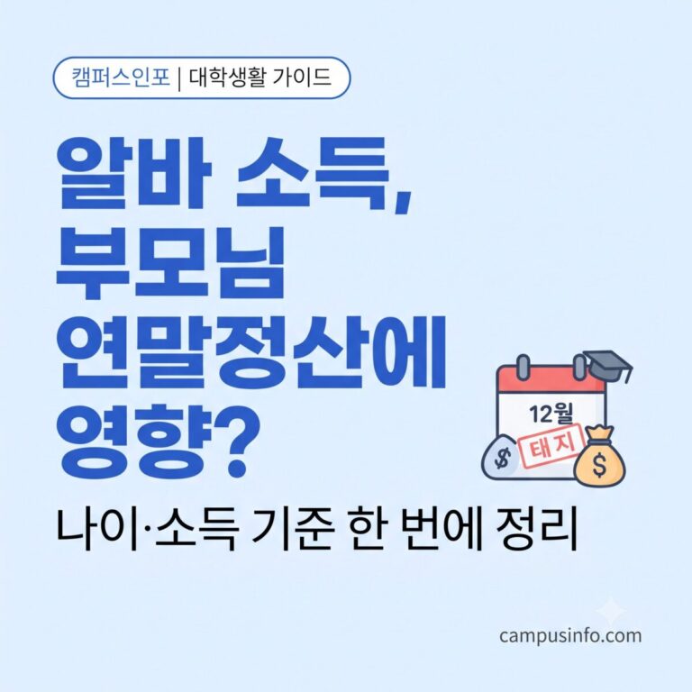 대학생 아르바이트 소득이 부모님 연말정산 부양가족 공제에 미치는 영향을 정리한 2026년 안내 이미지