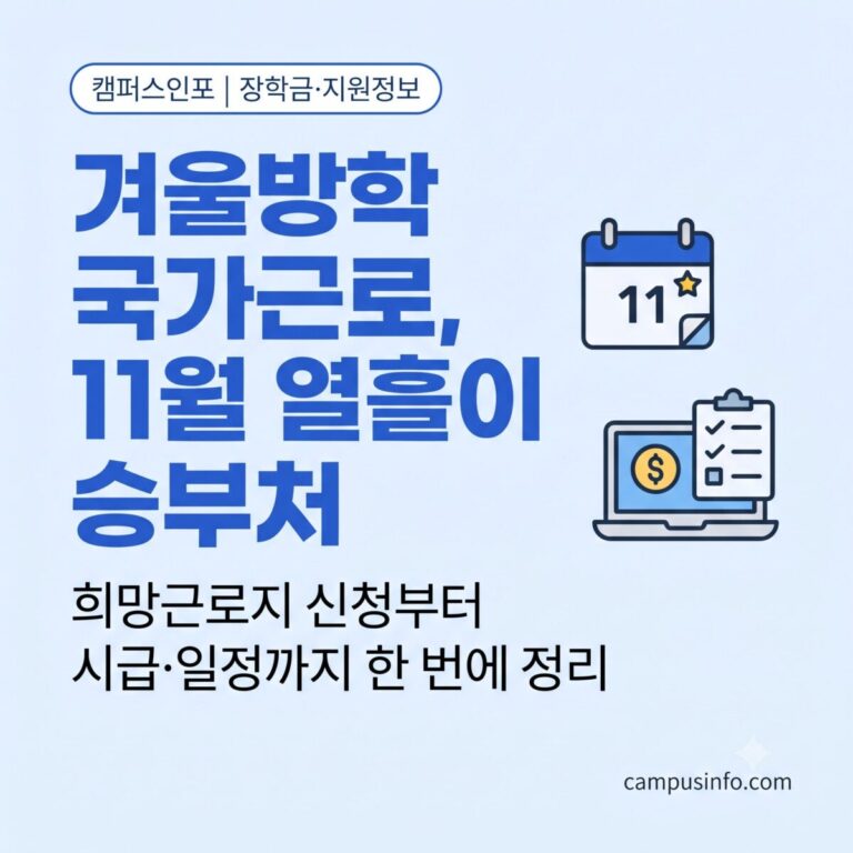 겨울방학 국가근로장학금 집중근로의 신청 자격, 11월 희망근로지 신청 일정, 시급 기준 예상 수령액을 정리한 대학생 대상 가이드 썸네일 이미지